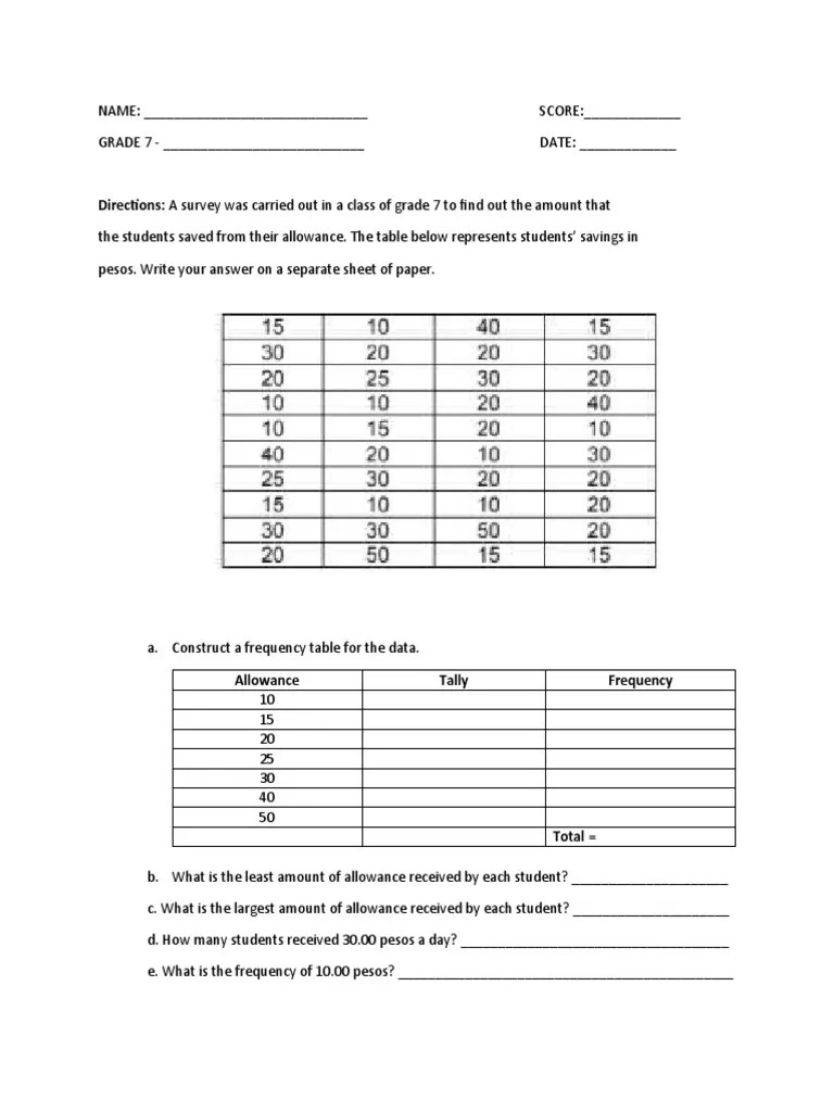 Frequency Distribution Table of Ungrouped Data PDF