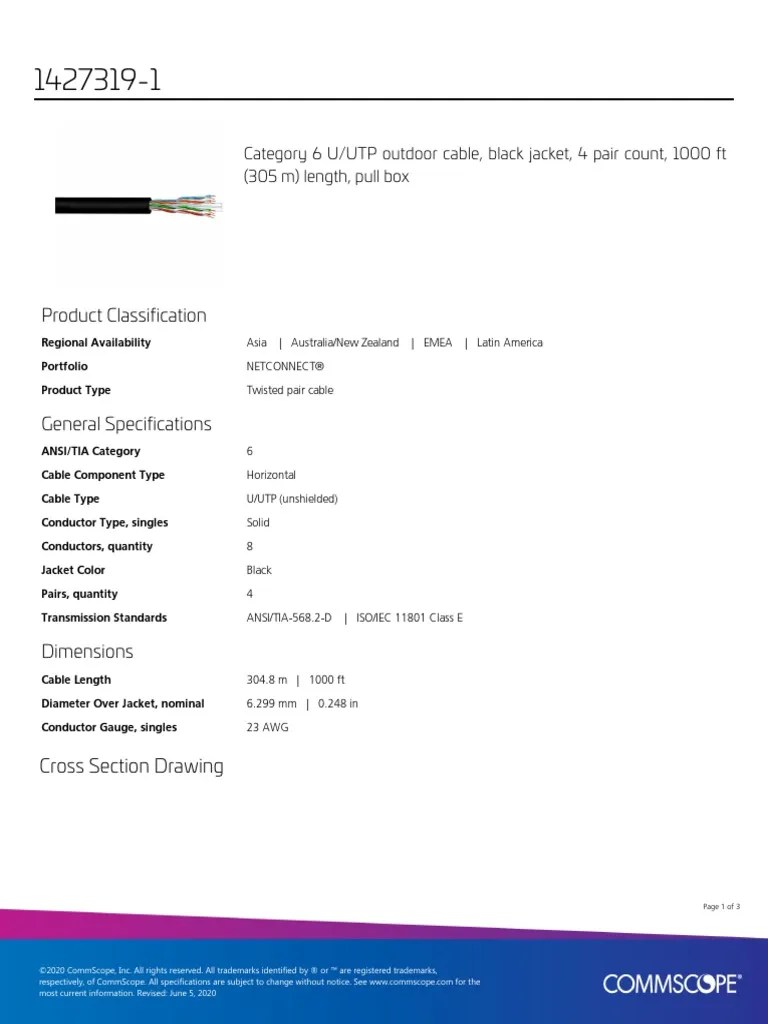 Commscope outdoor 14273191 Product Specification PDF