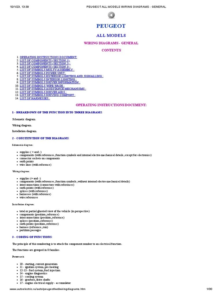Peugeot All Models Wiring Diagrams - General | PDF | Automatic