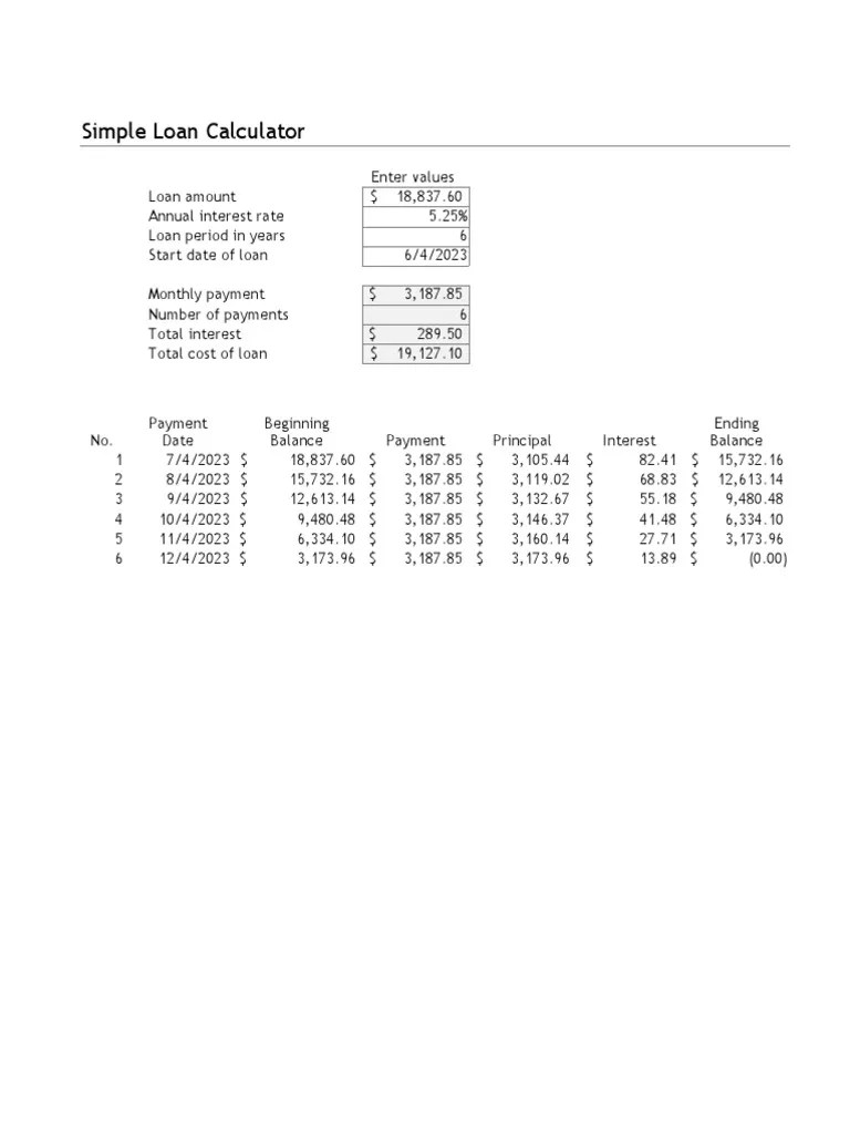 Simple Loan Calculator and Amortization Table1 PDF Interest Loans