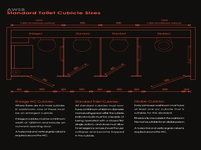 Standard Toilet Cubicle Sizes PDF