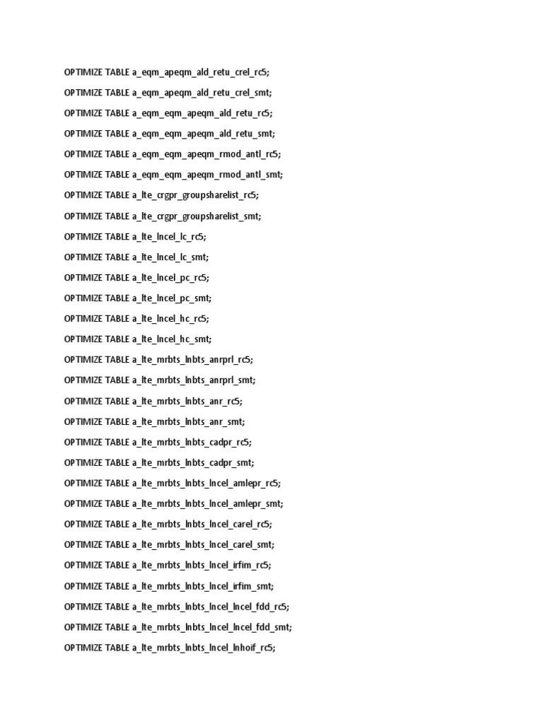 SQL Script DROP TABLE IF EXISTS B Step2 PDF Data Software Design