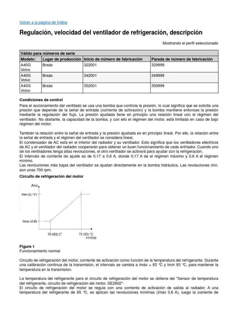 Cooling Fan Speed Too Low Kitchenaid at Landon New blog