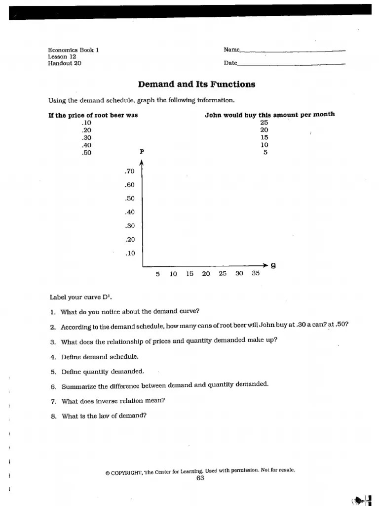 Supply and Demand Worksheets