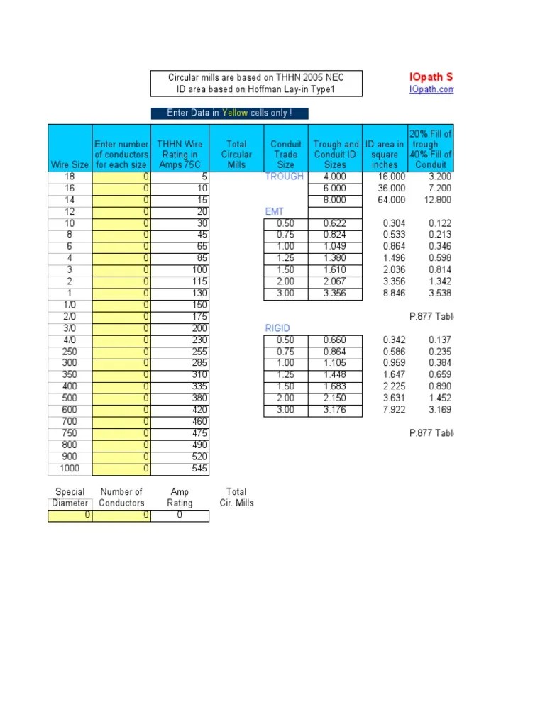 Wire Fill Table Calculator Download Free PDF Power Engineering