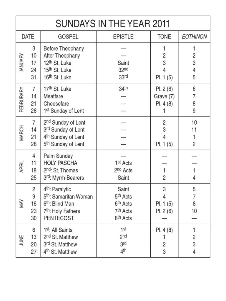 Orthodox Julian Calendar 20112012 John The Baptist Acts Of The
