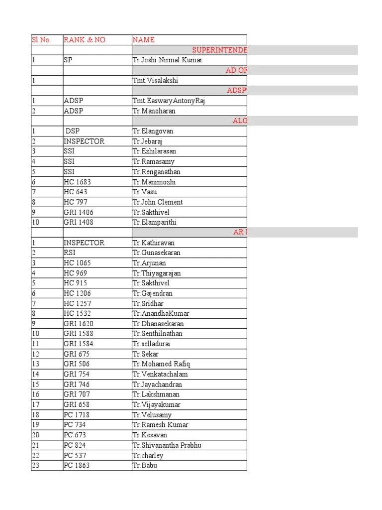 1006 Cug Numbers Autosaved PDF Cinema Of India Tamil Cinema