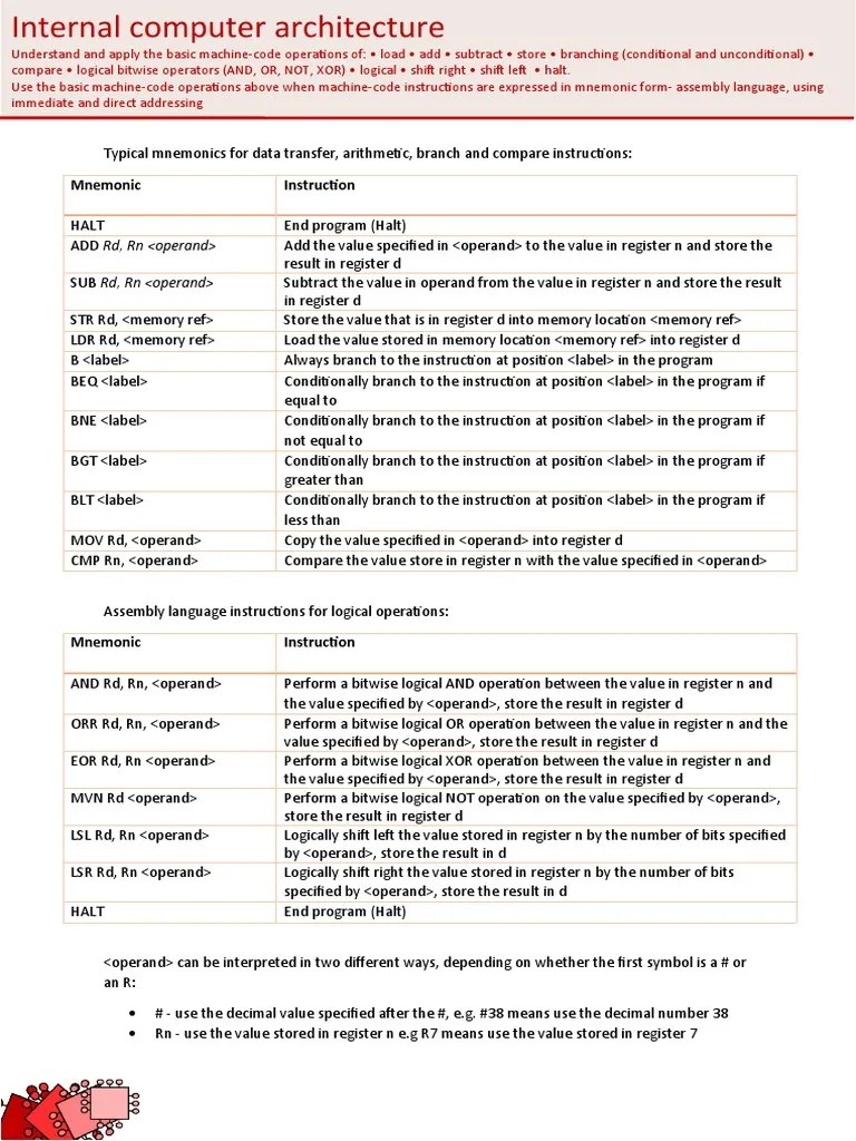 AQA Assembly language mnemonics commands PDF Assembly Language