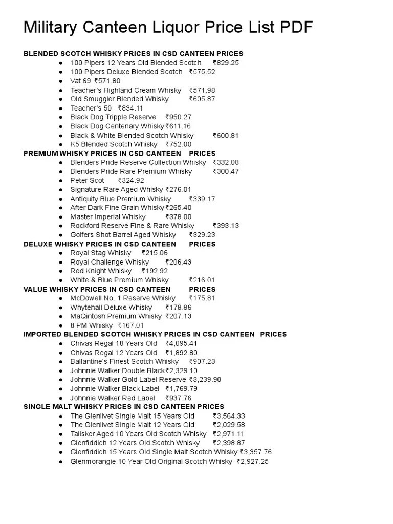 Army Canteen Liquor Price List 2023 PDF