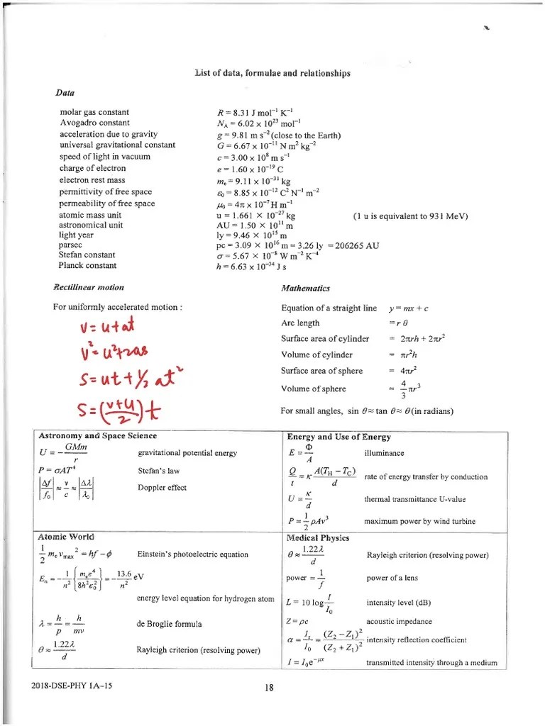 DSE Formula List Physics PDF
