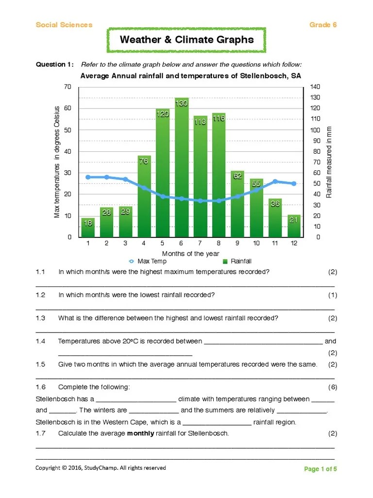 Gr6_Geo_climate_graphs_worksheet | PDF