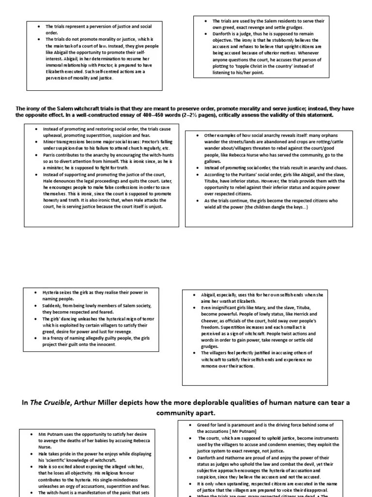The Crucible Essay Examples PDF Witchcraft