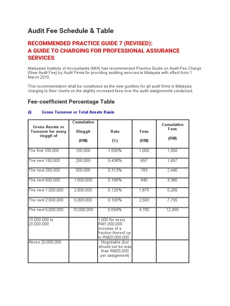 Audit Fee Schedule PDF