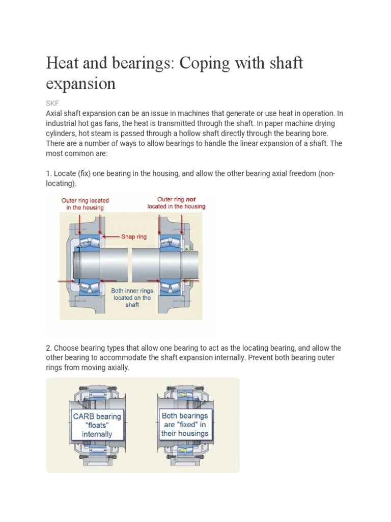 Understanding Heat and bearings Expansion PDF