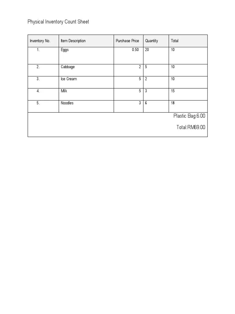 Physical Inventory Count Sheet PDF