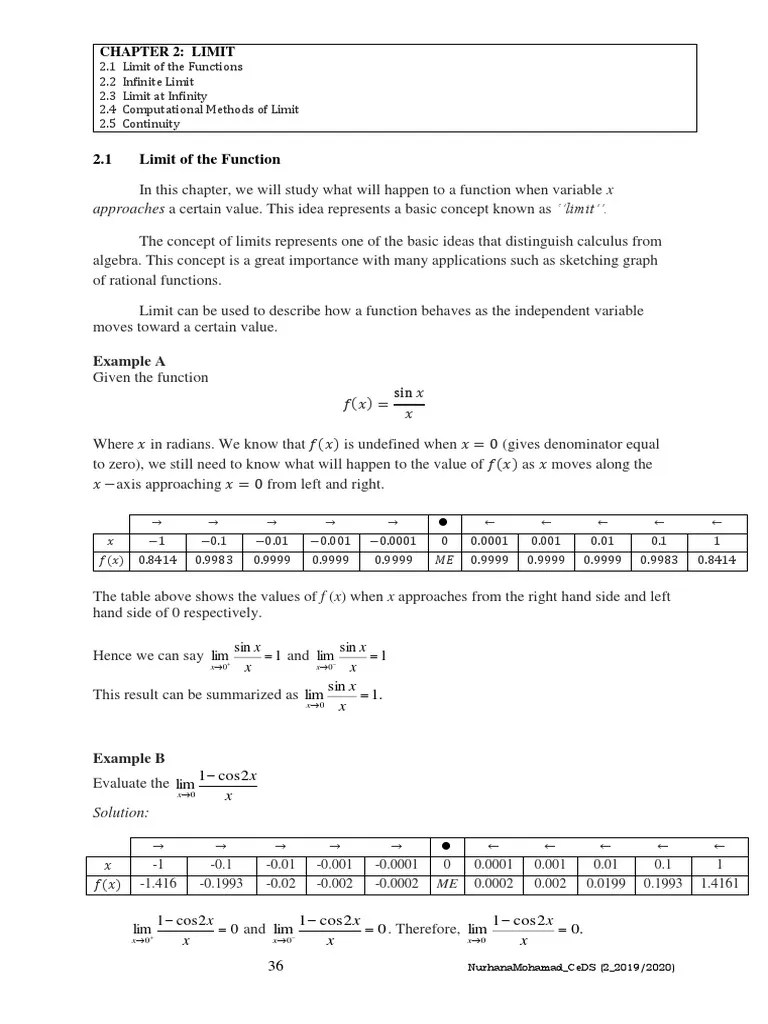Chapter 1 Limits PDF Limit (Mathematics) Functions And Mappings