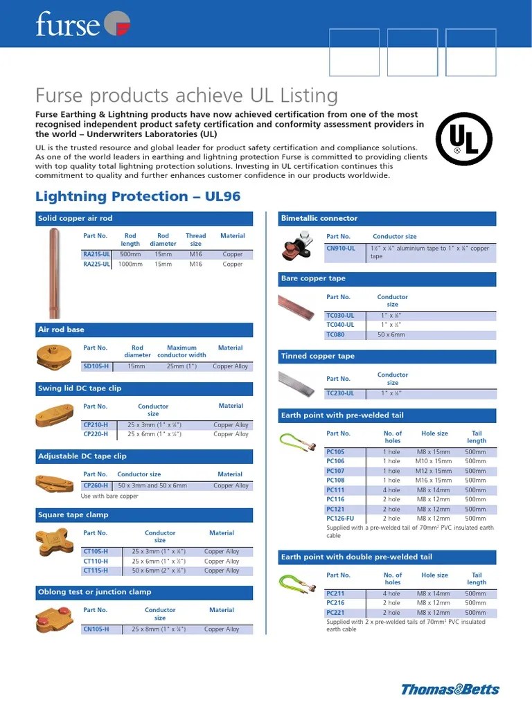 UL Listing July 2011 Download Free PDF Electrical Conductor Copper
