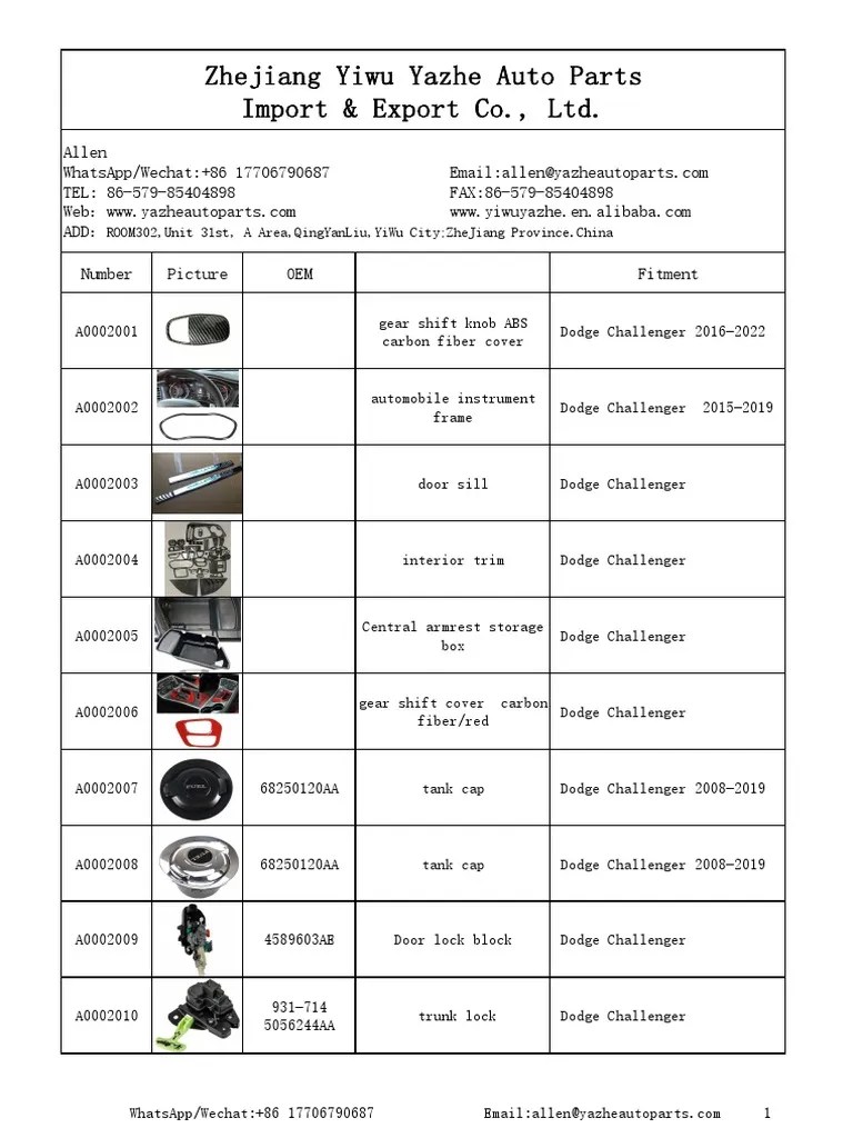 Dodge Challenger | PDF | Dodge | Chrysler