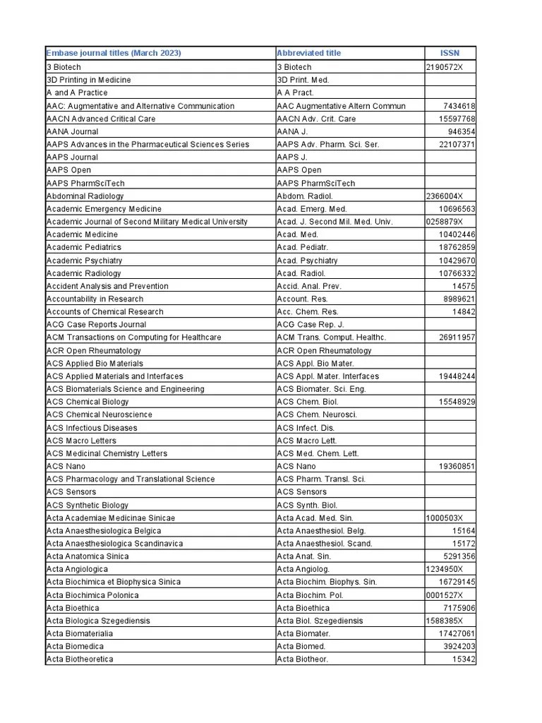 2023 03 EMBASE Journals PDF