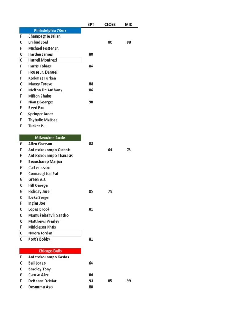 December Update 4 ATD Roster 2K23 PDF