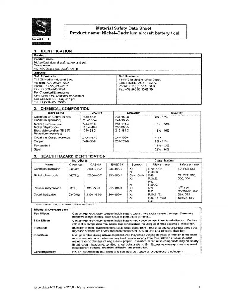 Msds Battery 2758 Nickel Cadnium (1) (1) PDF