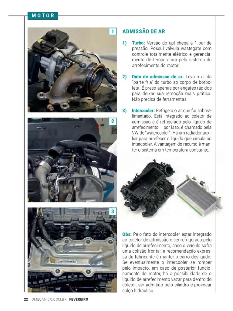 Motor TSI 2 | PDF