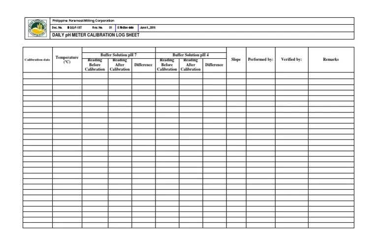 MQQ F 137 Rev 01 Daily PH Meter Calibration Log Sheet Ilovepdf Compressed PDF