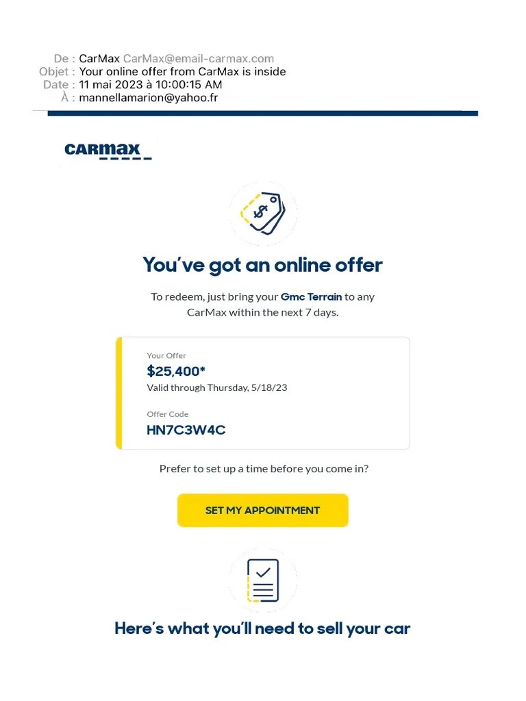 Your Online Offer From CarMax Is Inside PDF