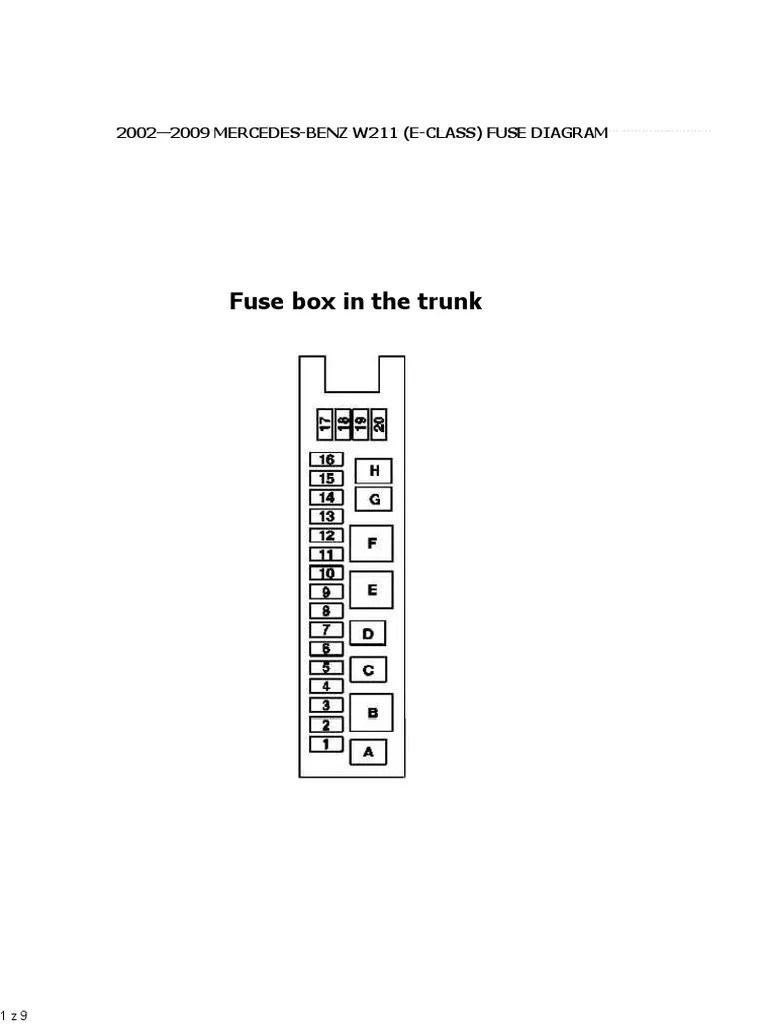 w211 Fuse Diagram 2002 2009 PDF Manual Transmission Automatic Transmission