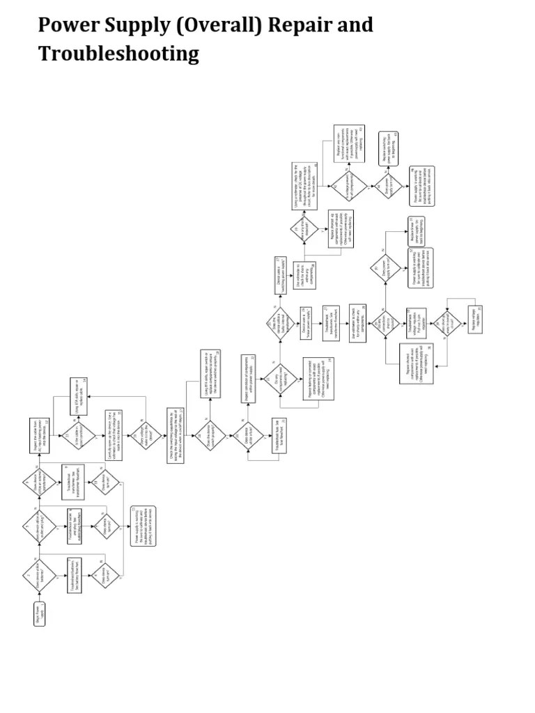 Power Supply Overall Repair And Troubleshooting Pdf