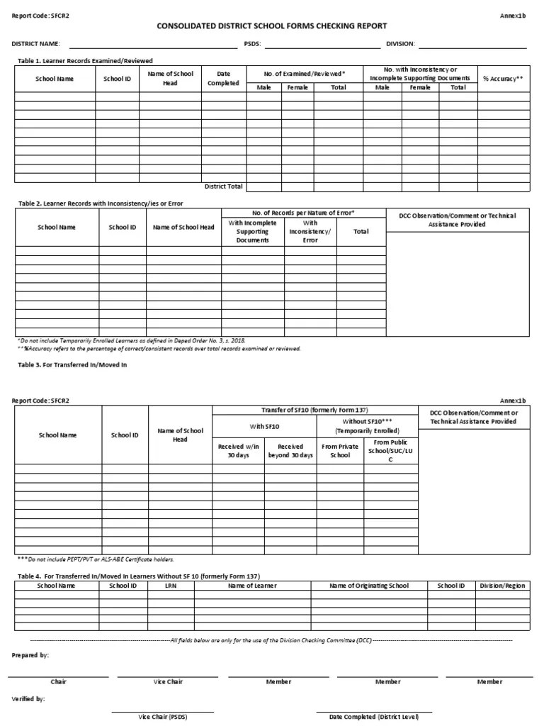Annex 1b Consolidated District School Forms Checking Report