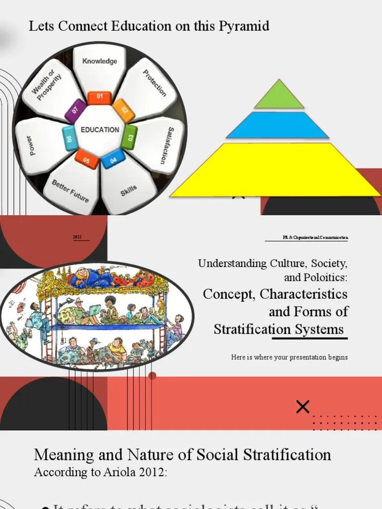 Q2L9 Concept, Characteristics PDF Social Status Social Stratification