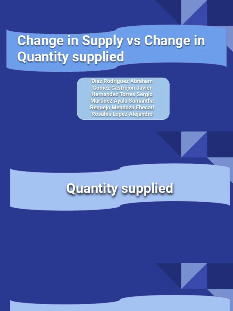 Change in Supply Vs Change in Quantity Supplied PDF