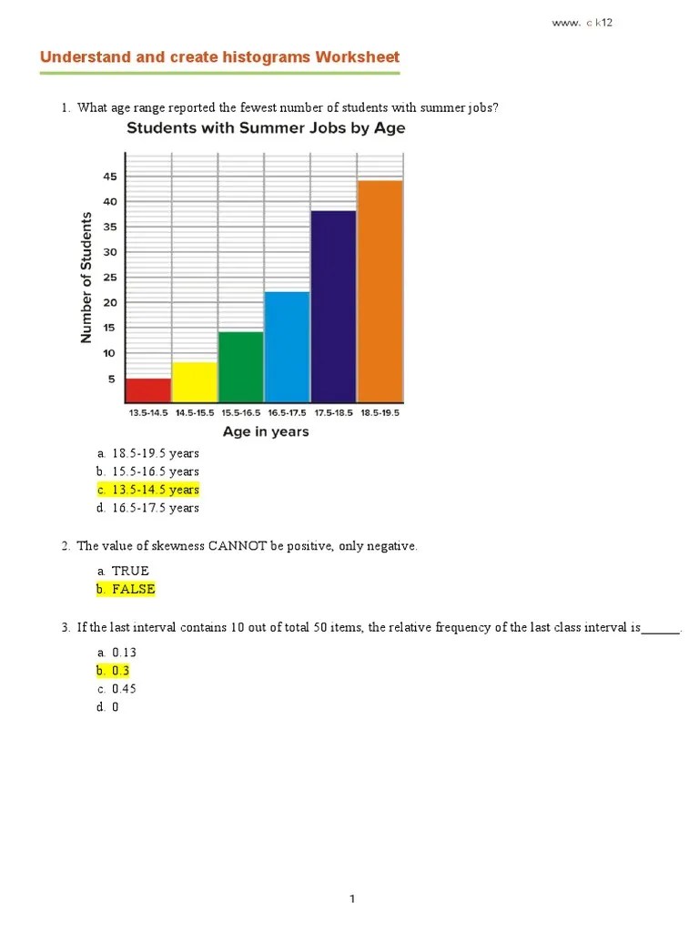 Worksheet 1 Histograms PDF Skewness Histogram