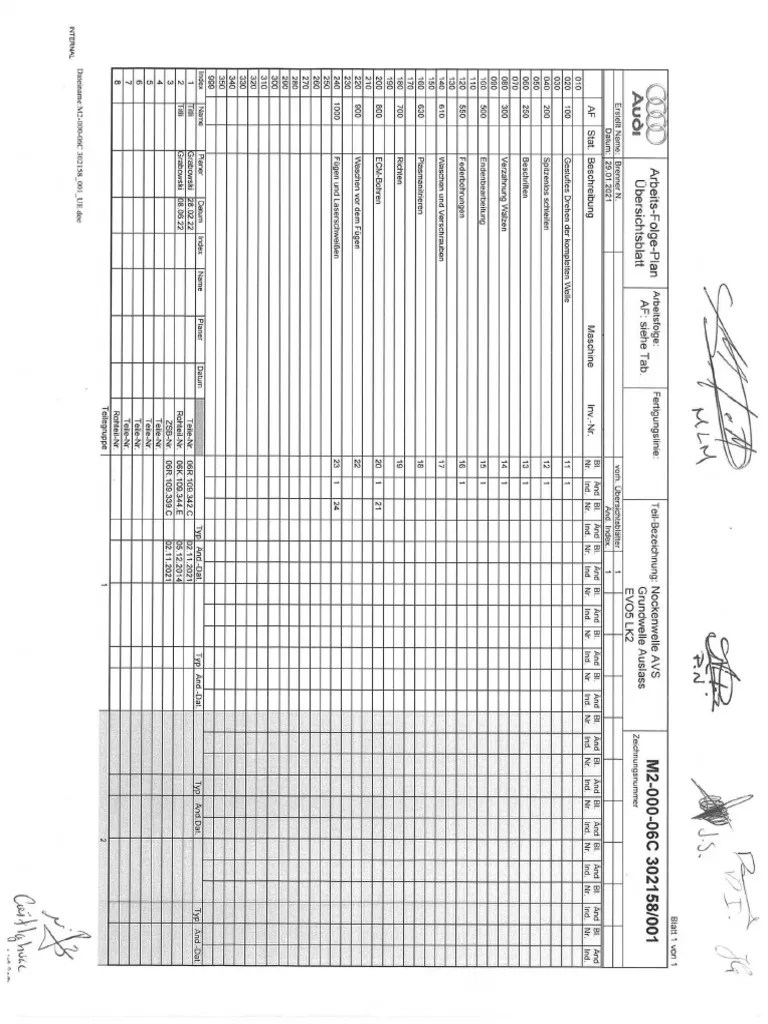 MyMFP Document | PDF