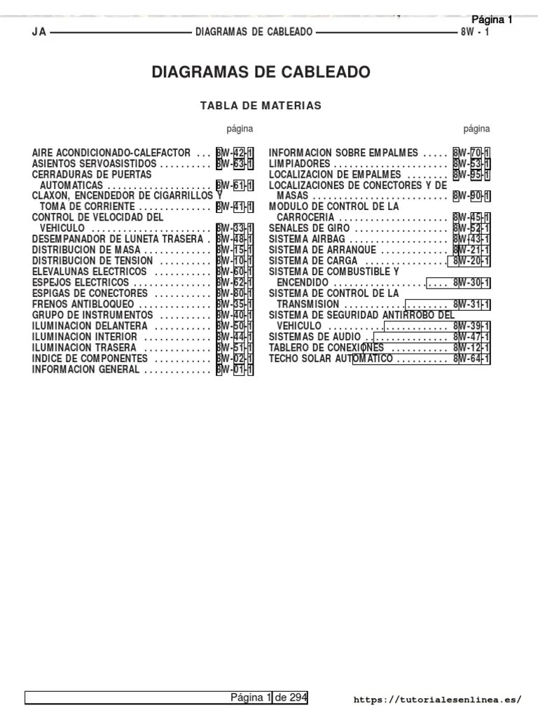 Lectura e Interpretacion de Diagramas Electricos | PDF | Sistema de