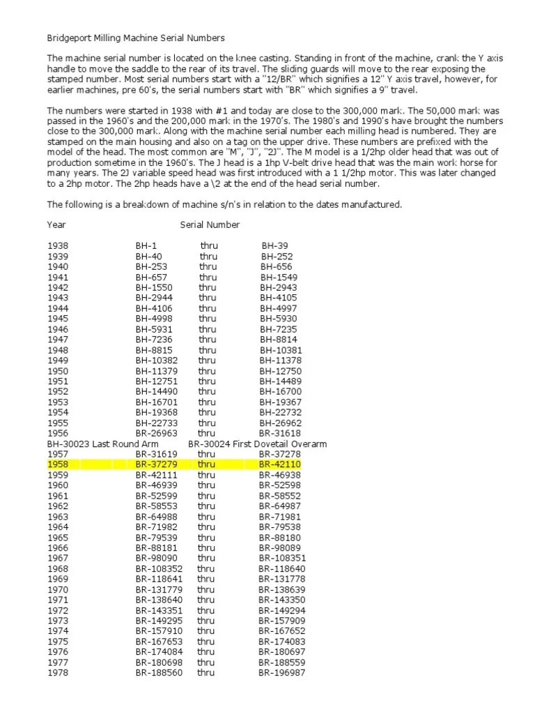 Bridgeport Milling Machine Serial Numbers PDF Manufactured Goods
