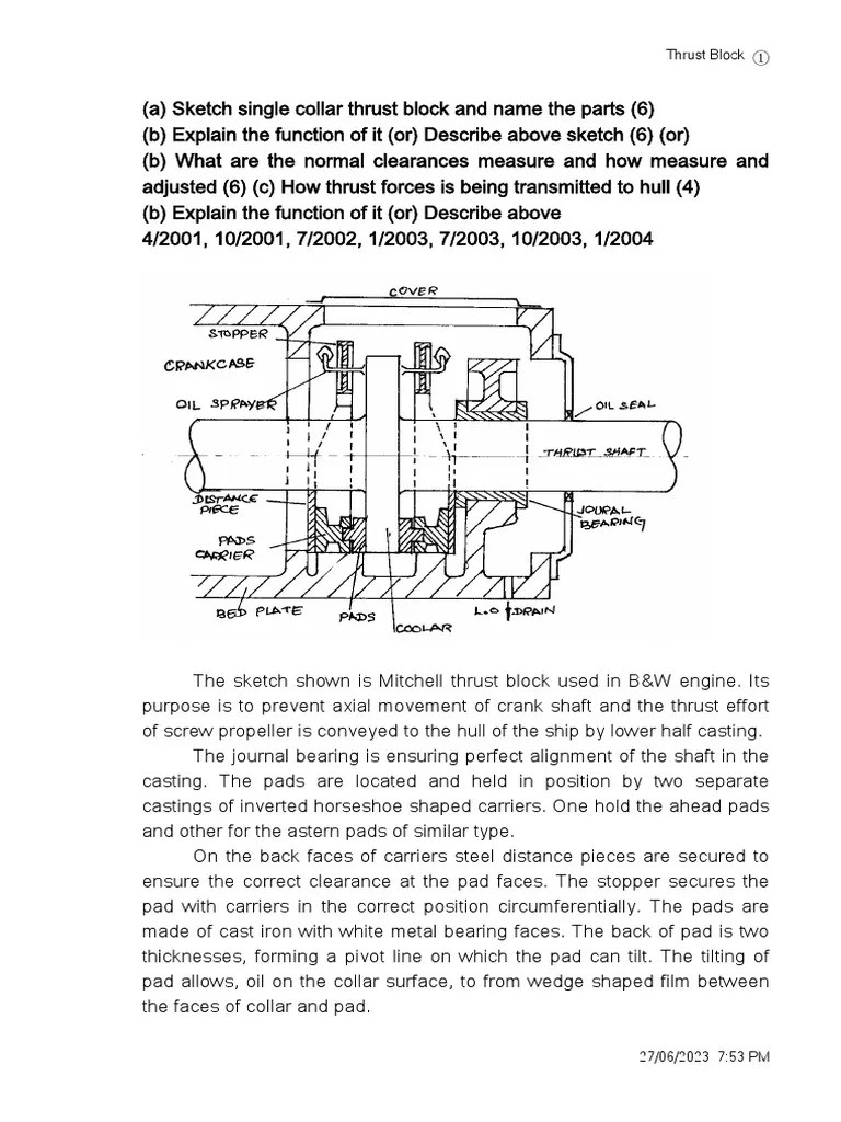 Thrust Block PDF Bearing (Mechanical) Propeller