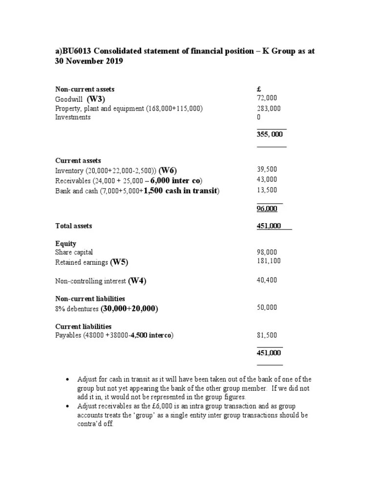 Consolidation Practice Question Solution PDF Goodwill (Accounting) Balance Sheet