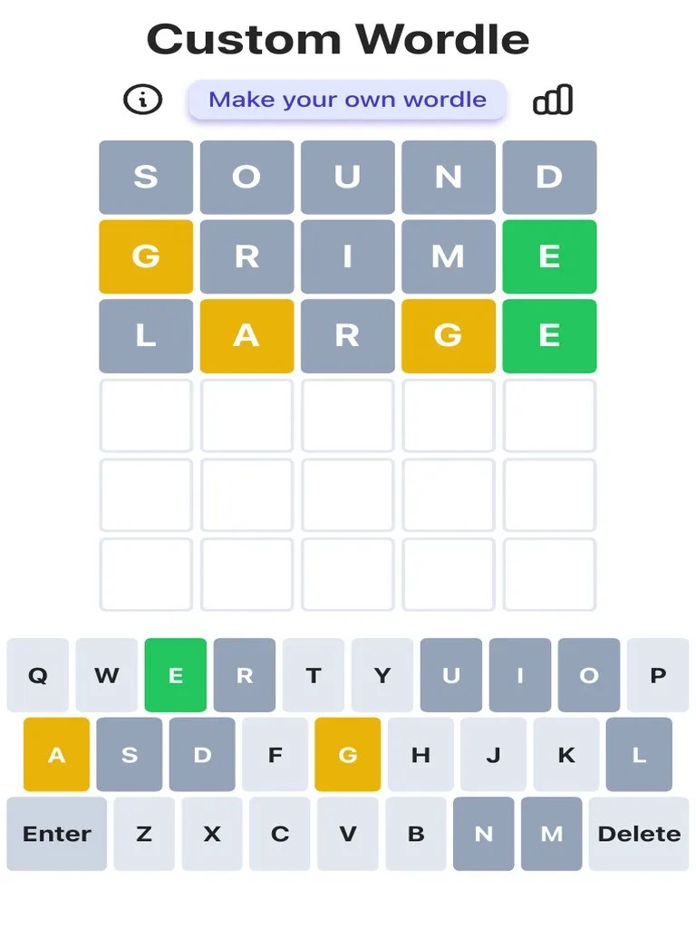 Make Your Own Wordle PDF