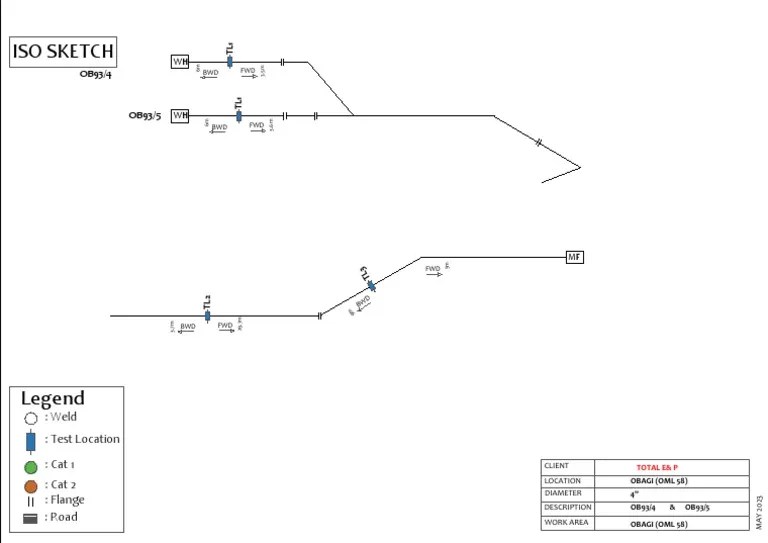 Iso Sketch Weld Test Location Cat 1 Cat 2 Flange Road PDF