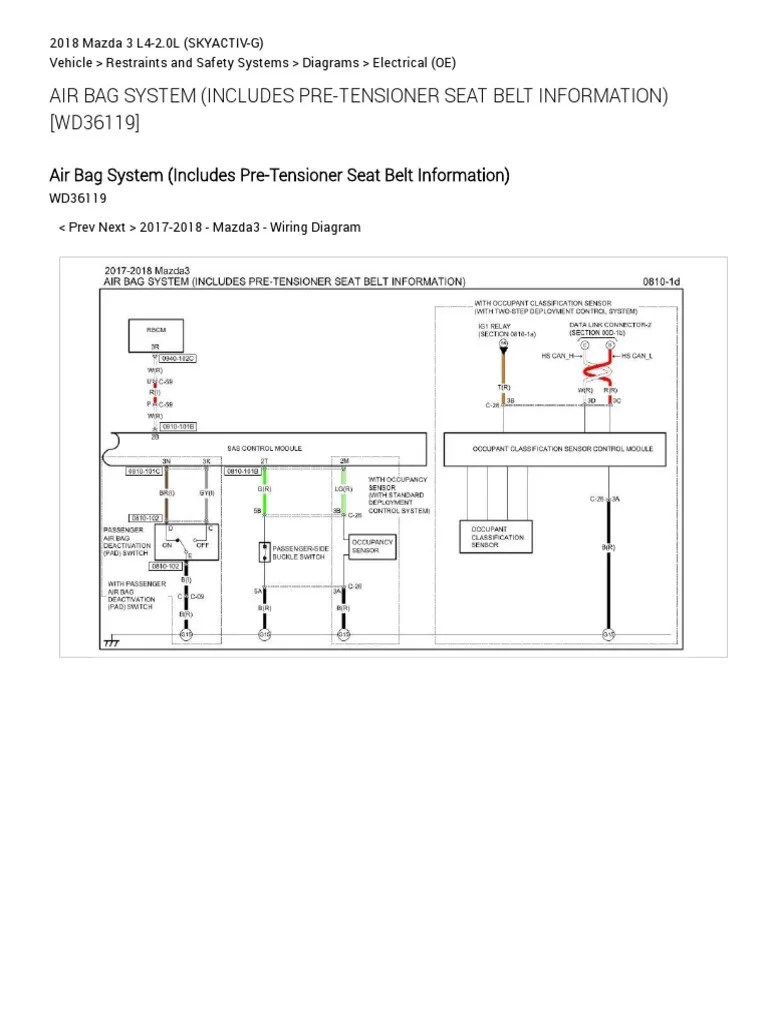 Air Bag System (Includes PreTensioner Seat Belt Information) [WD36119