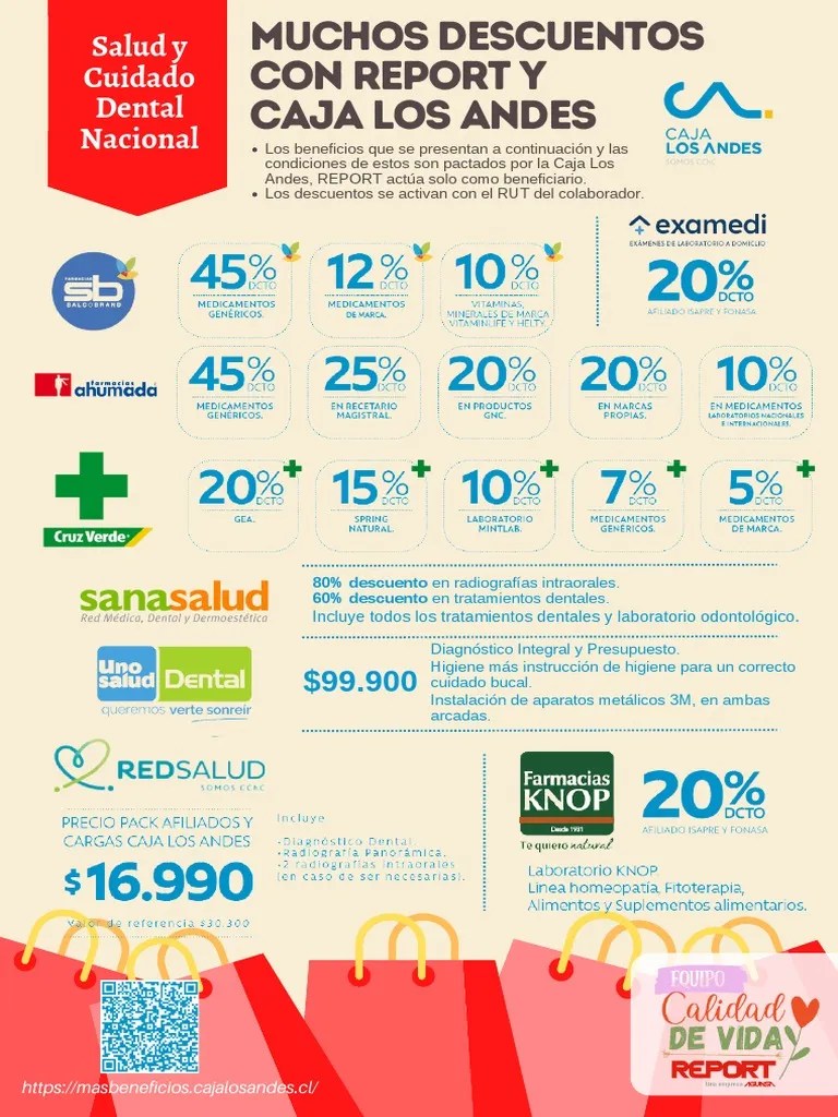 9149Cuponera Descuentos Caja Los Andes PDF Ocio Turismo