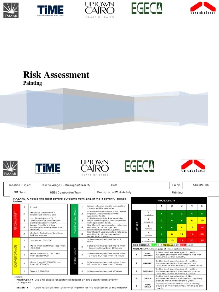 9 Risk Assessment Painting PDF Personal Protective Equipment