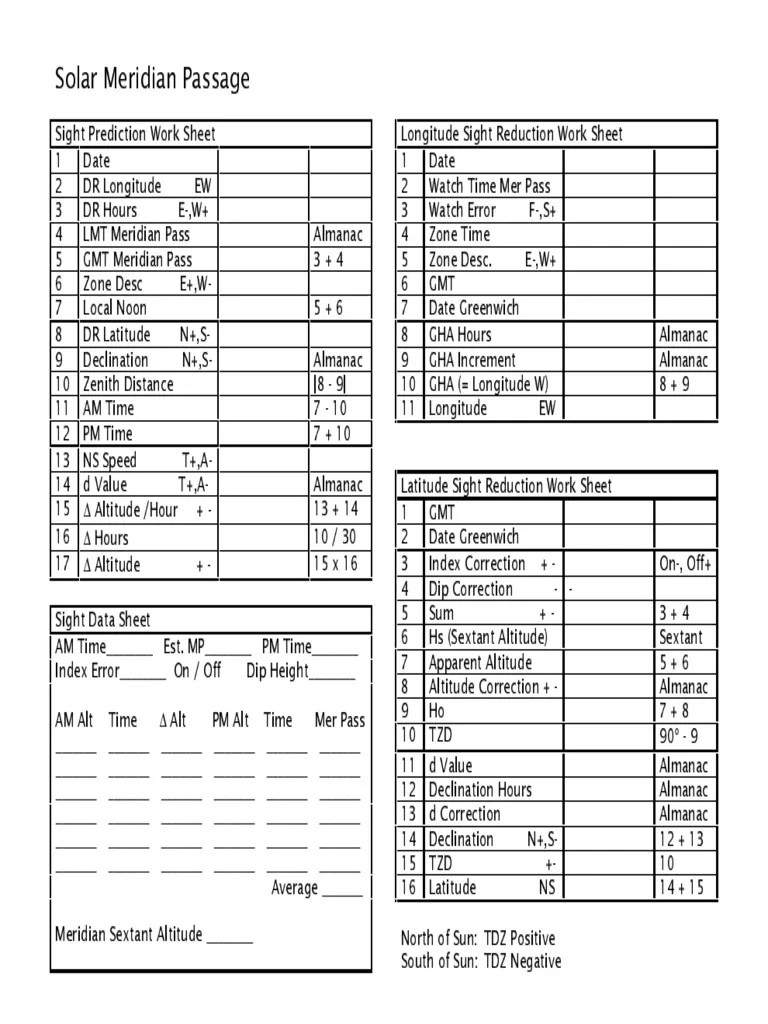 Worksheet, Solar Meridian Passage | PDF | Greenwich Mean Time | Longitude