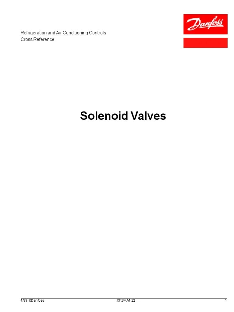 CROSS REFERENCE DE VALVULAS SOLENOIDES_Danfoss_Alco_SporlanParker