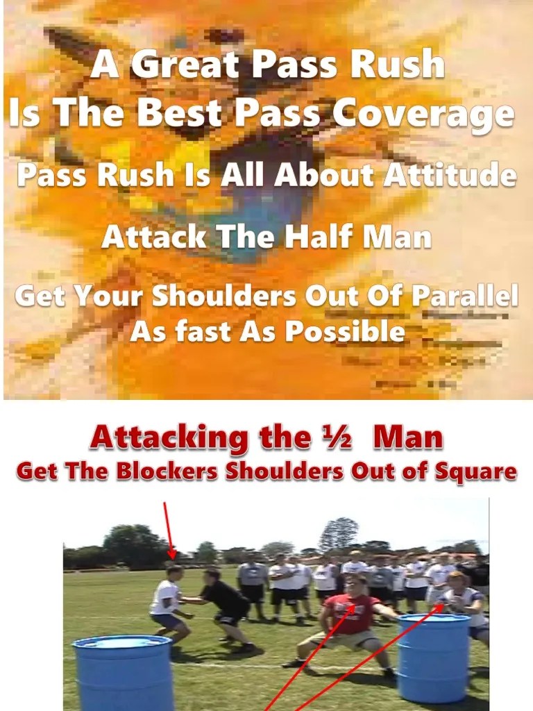 5 Points of Pass Rush PDF National Football League Team Sports