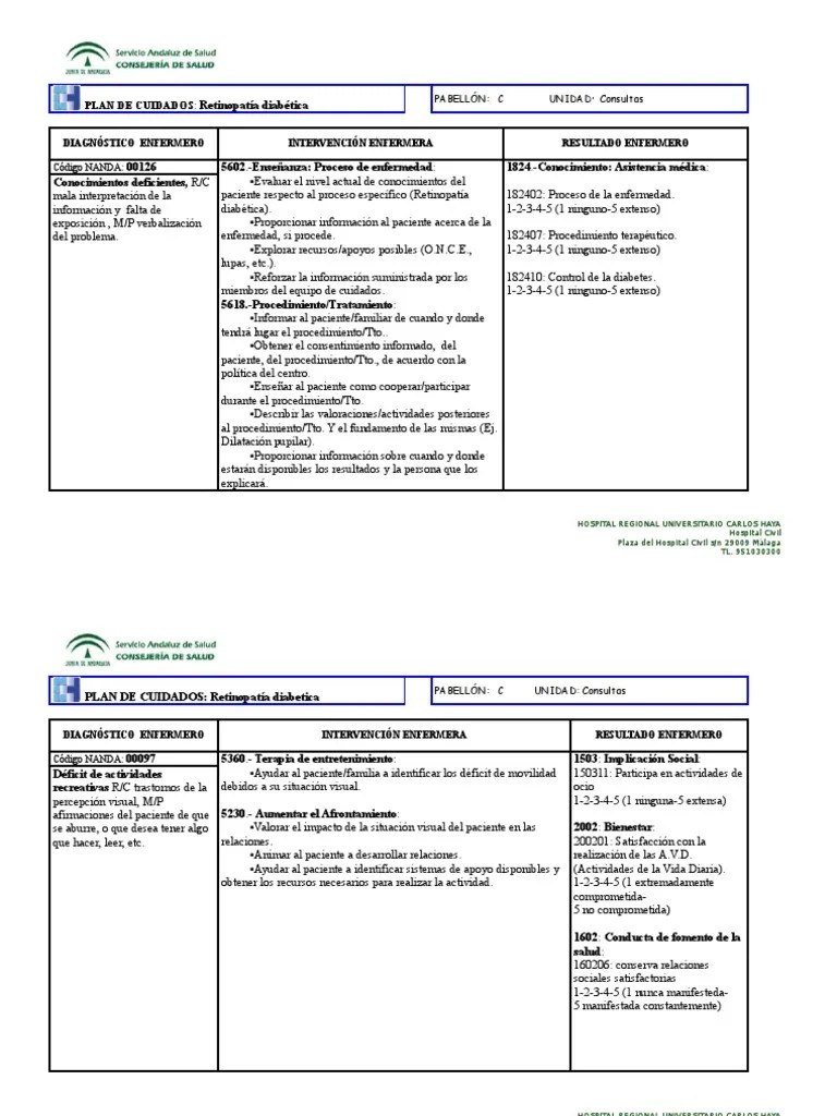 Plan de Cuidados de La a Diabetica Enfermería Diabetes