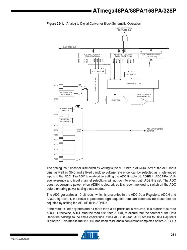 Atmega328p Reference Manual (251448) PDF Analog To Digital