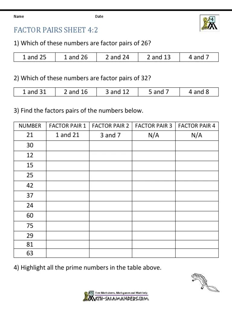 factorpairsworksheet42 PDF